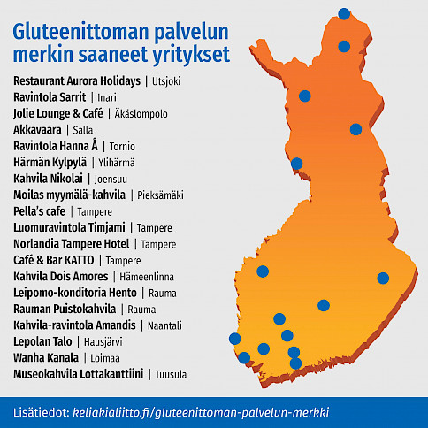 Gluteenittoman palvelun merkin saaneet yritykset Suomen kartalla (päivitetty 5/2023).
