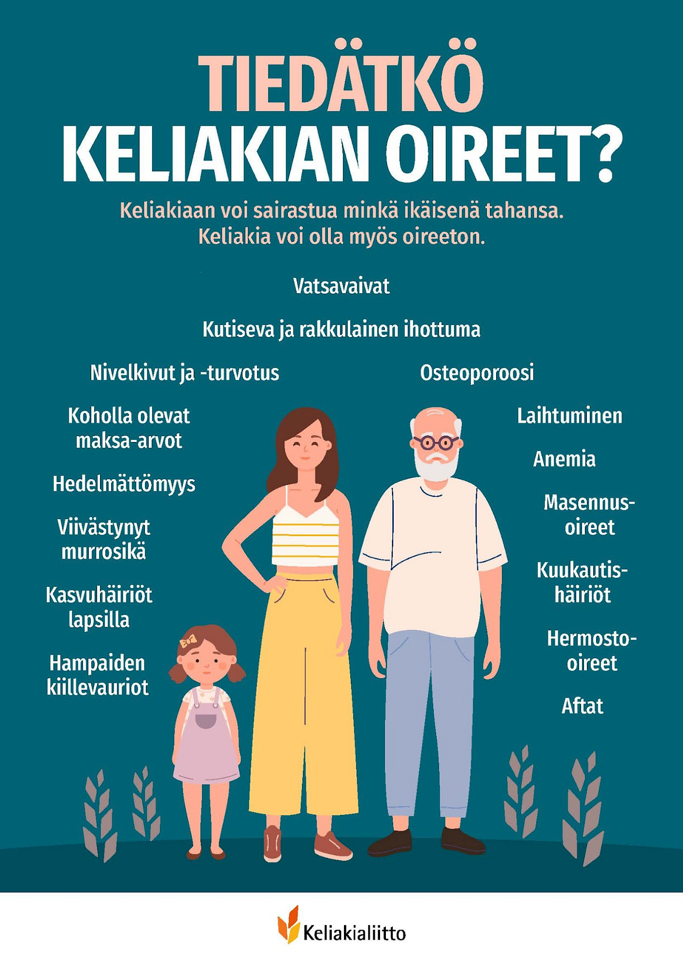 TIEDÄTKÖ KELIAKIAN OIREET? Keliakiaan voi sairastua minkä ikäisenä tahansa. Keliakia voi olla myös oireeton.  Kuvituskuvassa nuori tyttö, aikuinen nainen ja iäkkäämpi mies. Hahmojen ympärillä lista oireista: vatsavaivat, hedelmättömyys, nivelkivut ja -turvotus, kutiseva ja rakkulainen ihottuma, koholla olevat maksa-arvot, viivästynyt murrosikä, kasvuhäiriöt lapsilla, hampaiden kiillevauriot, laihtuminen, anemia, masennusoireet, kuukautishäiriöt, hermosto-oireet, aftat. Alareunassa Keliakialiiton tähkälogo.